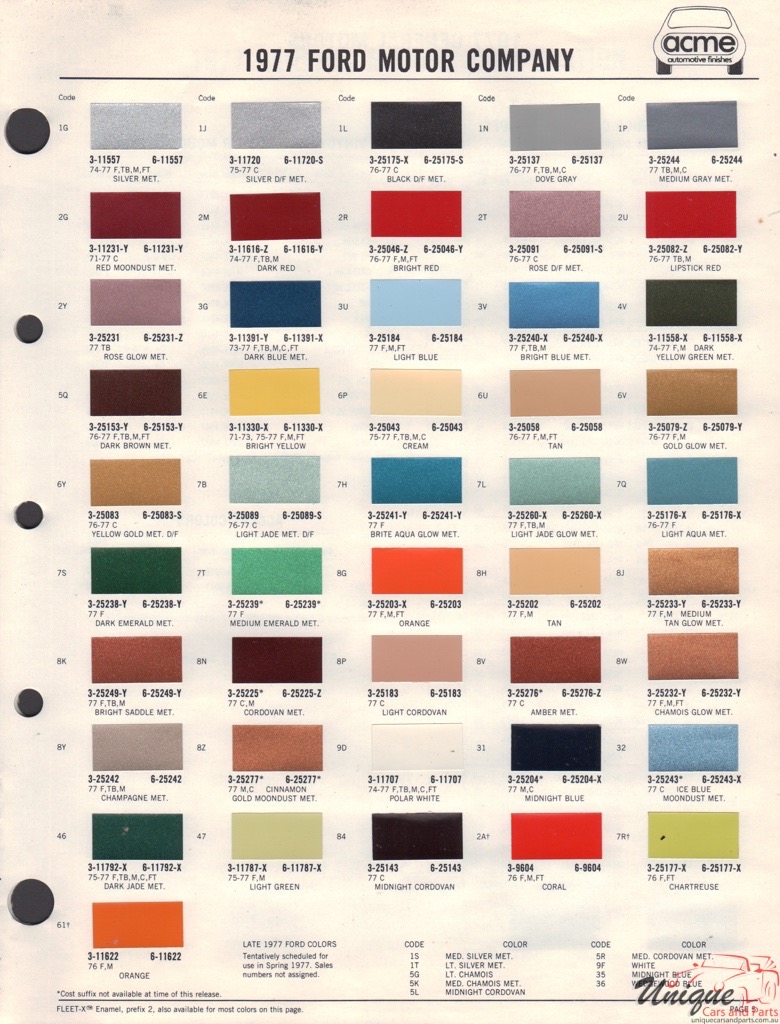 1977 Ford Paint Charts Acme